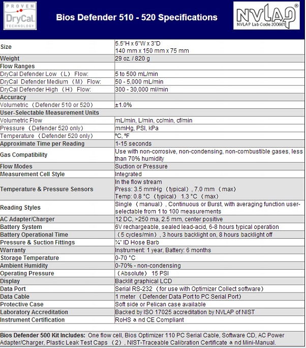 510H干式流量校正器BIOS DEFENDER系列510H 300-30000ml/min