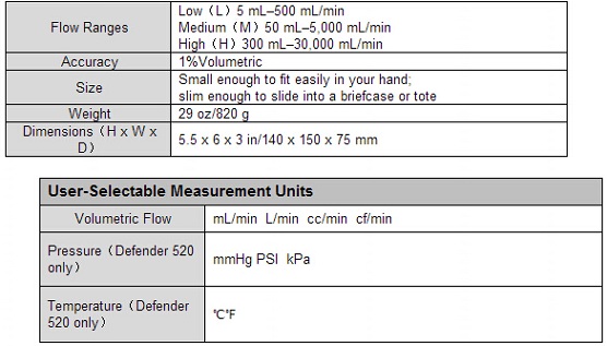 520H數(shù)字流量校準(zhǔn)器Defender 520H 300-30000ml/min