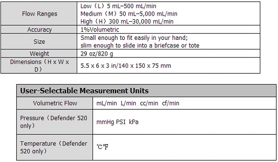 520L美國BIOS公司低流量校準(zhǔn)器 Defender 520L 5-500ml/min